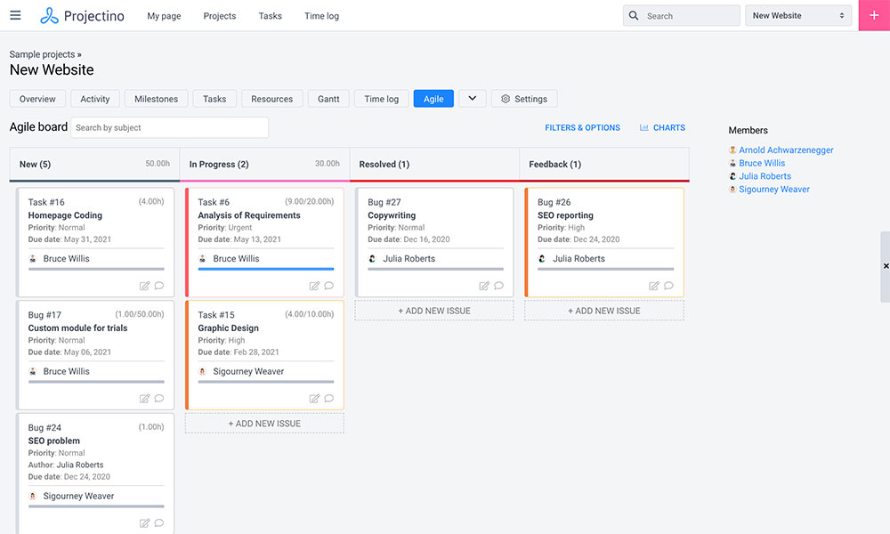 Agile Board – SCRUM und Kanban