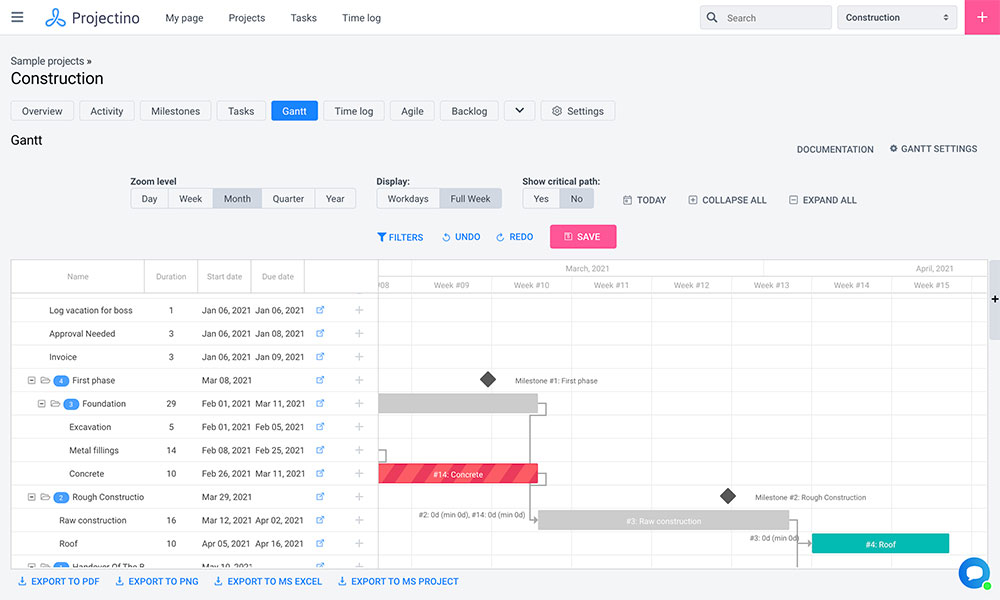 Gantt-Diagramm macht die Planung mühelos