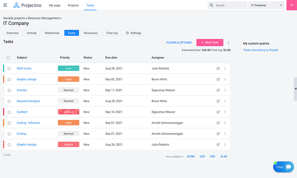 Task tracking